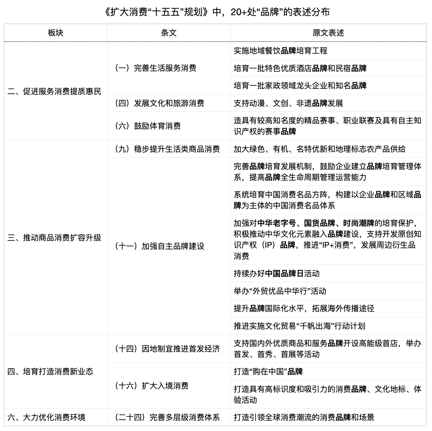 截屏2026-07-19 14.29.29.png 截屏2026-07-19 14.29.29.png